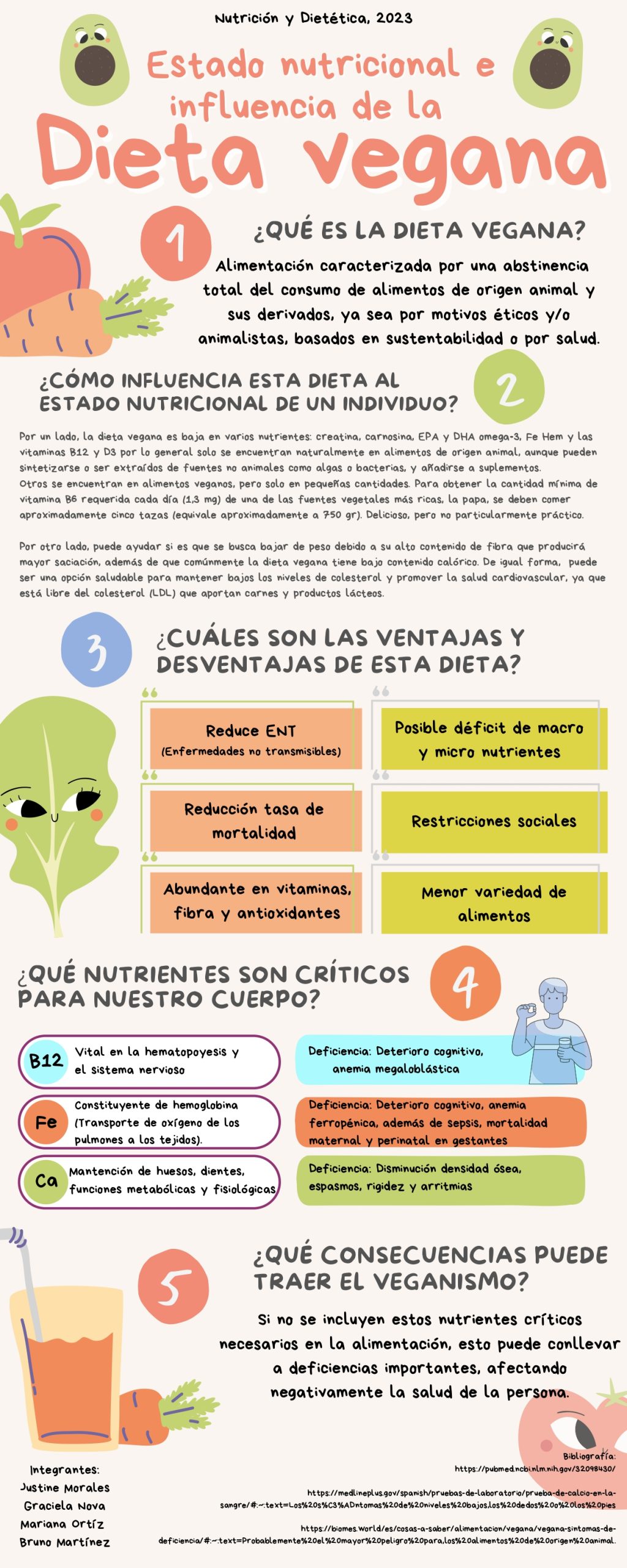 Estado nutricional e influencia de la dieta vegana