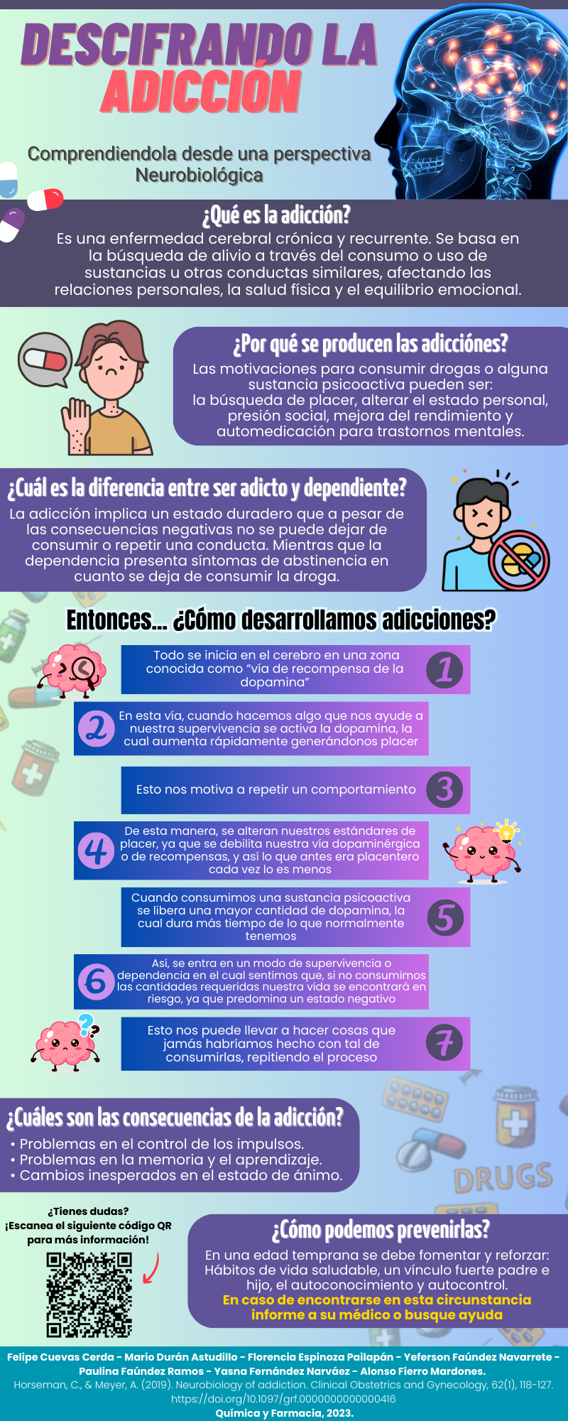 Adicciones
