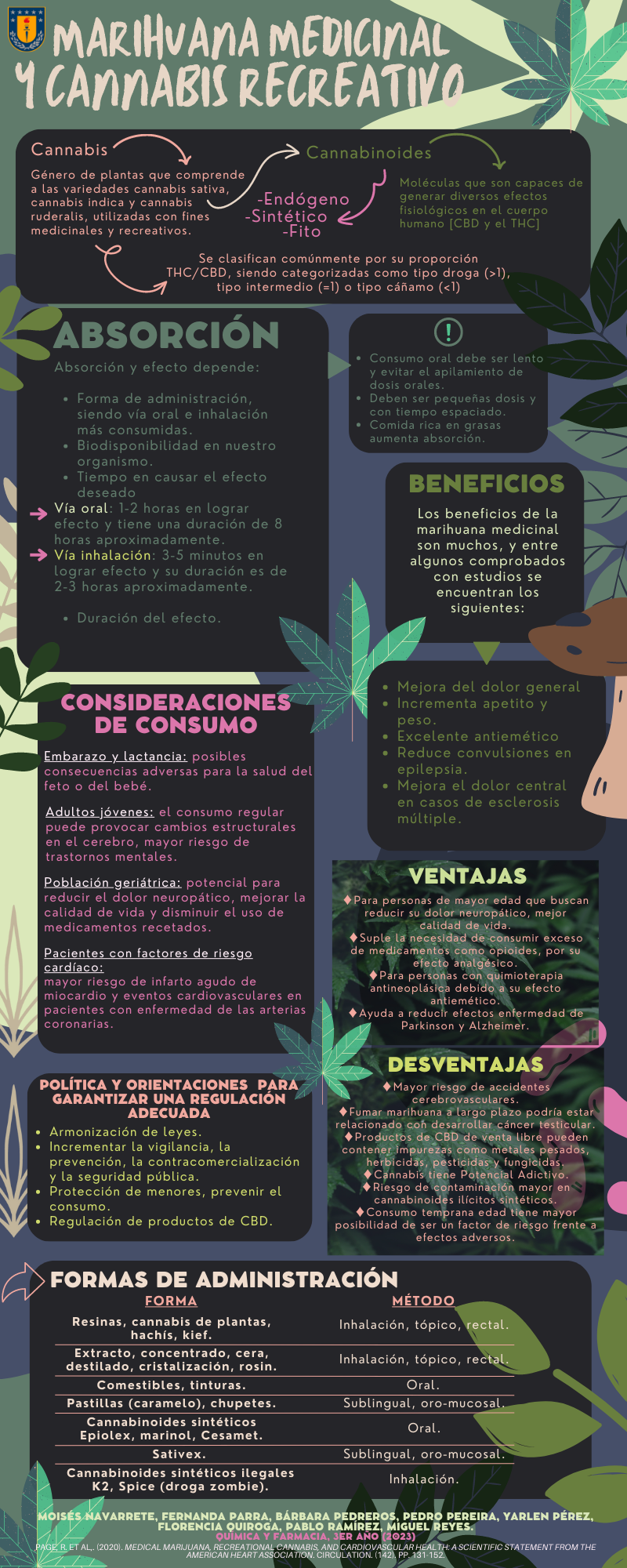 Marihuana medicinal y cannabis recreativo