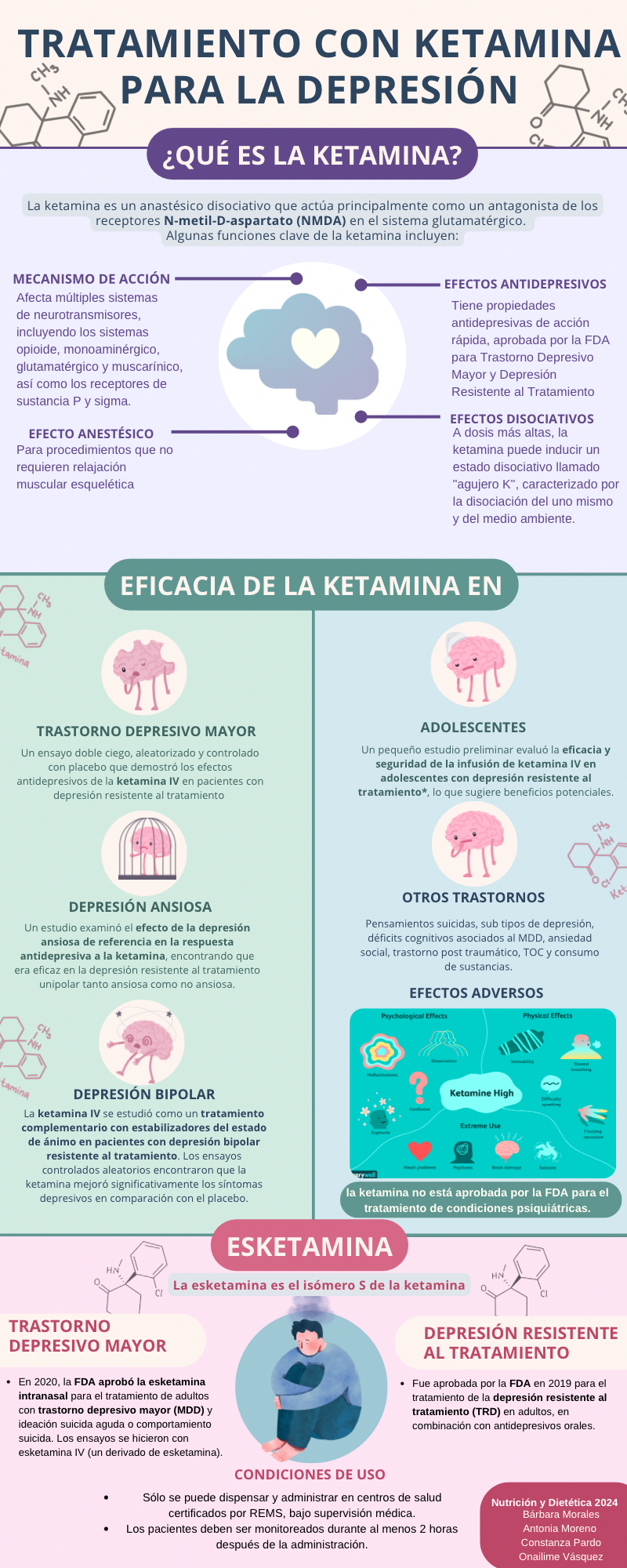 Anestesia para tratar la depresión
