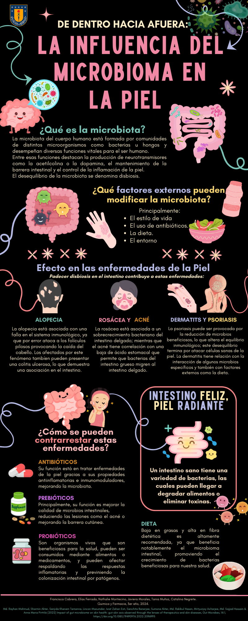 El microbioma influye en la piel