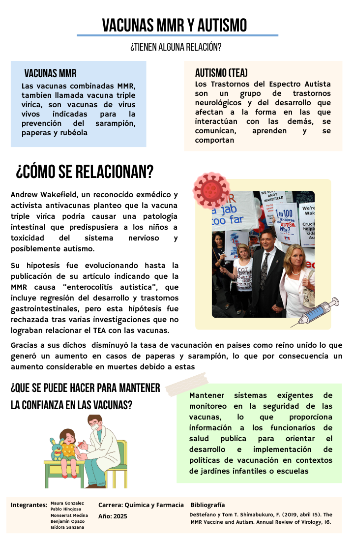 Vacunas MMR y autismo: la verdad basada en ciencia